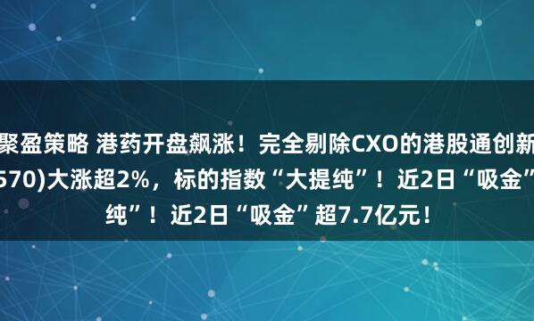 聚盈策略 港药开盘飙涨！完全剔除CXO的港股通创新药ETF(159570)大涨超2%，标的指数“大提纯”！近2日“吸金”超7.7亿元！