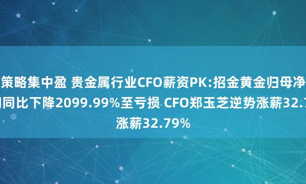 策略集中盈 贵金属行业CFO薪资PK:招金黄金归母净利润同比下降2099.99%至亏损 CFO郑玉芝逆势涨薪32.79%